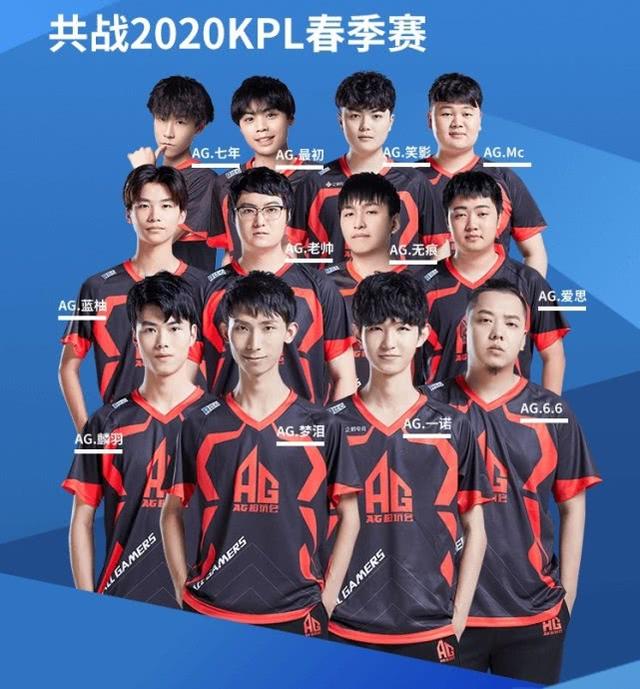 潛在的影響