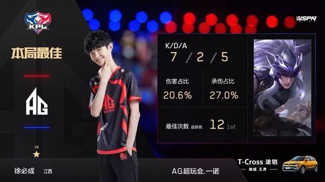 轮休与哈登