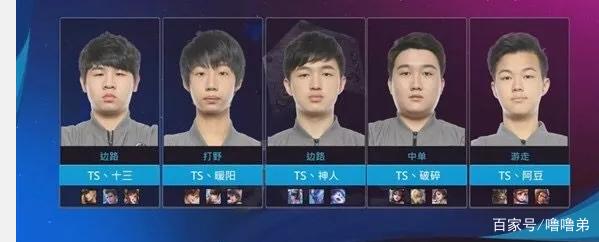 教练团队需
